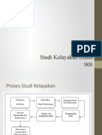 Studi Kelayakan Bisnis