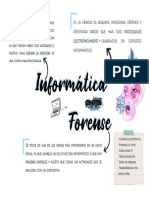 Informática Forense