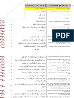 Quran With Urdu Translation