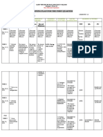 Configure Network Services for Computer Systems