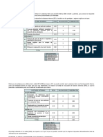 MATRIZ FODA.docx