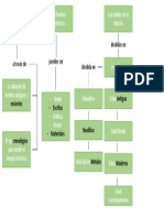 Solución Esquema Página 107 PDF