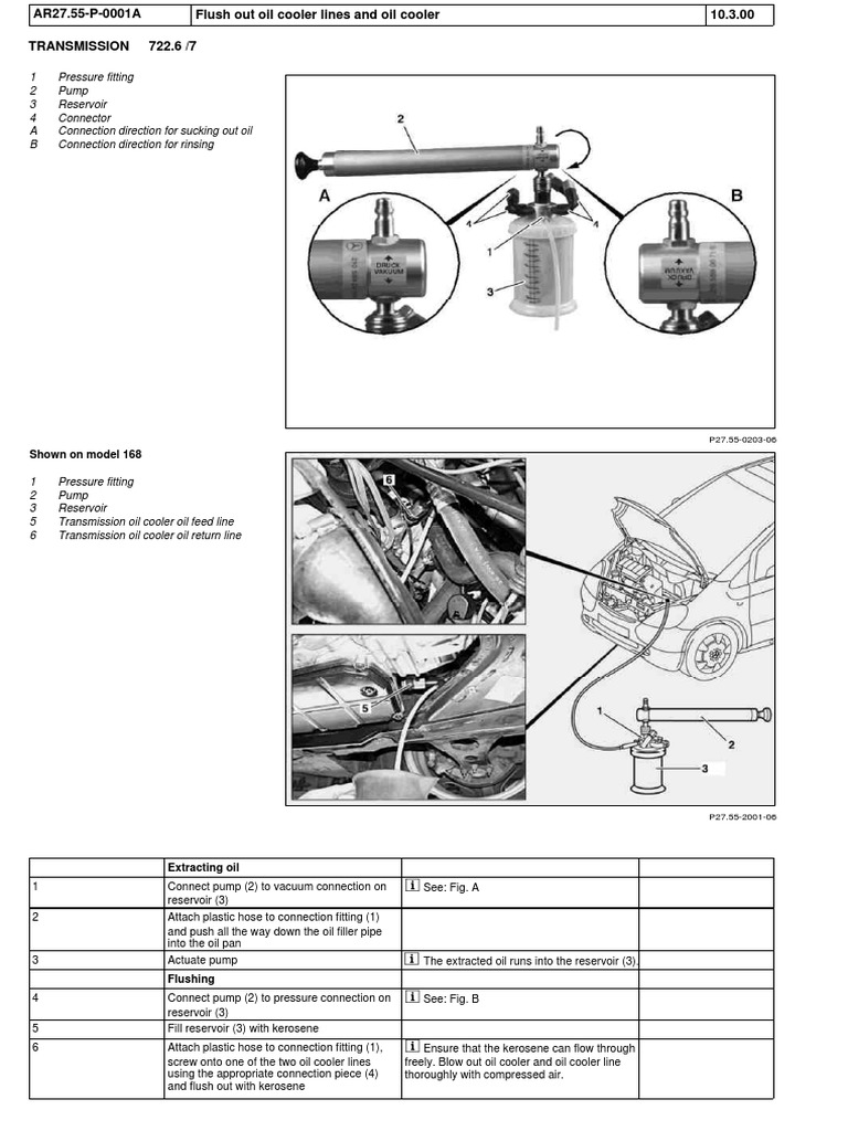 w211 FLUSH OUT OIL COOLER LINES AND OIL COOLER AR 27.55P0001A PDF