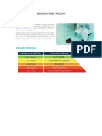 Coeficiente de Fricción –