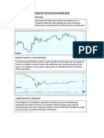 Analisis Tecnico Acciones BVN