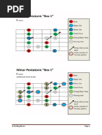 BB King Boxes PDF