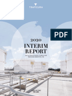 2020 Interim: For The Period Ended 31 March 2020