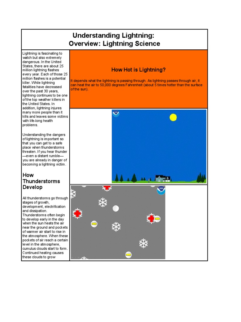 Understanding Lightning Overview Lightning Science How Hot Is Lightning? PDF Lightning