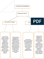 Mapa Conceptual Lenguaje PDF