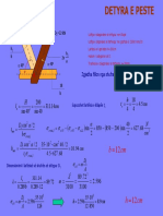 KOnstruksionet e Drurit PDF