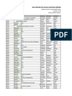 LISTADO DE PACIENTES SIN FACTURAR (01 - 30) ABRIL - 2020.xlsx02