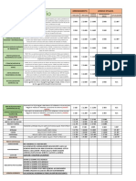 Precios GeoStudio 2020 PDF