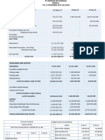 Contoh Laporan Keuangan PT. Arafyan 2016-2017