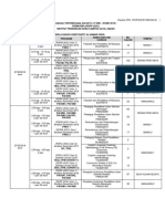 Jadual Terkini KDC Jun 2019 Pindaan Terkini 2