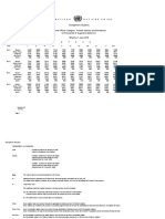 Georgetown (Guyana) National Officer Category - Annual Salaries and Allowances (In Thousands of Guyanese Dollars) A/ Effective 1 June 2018