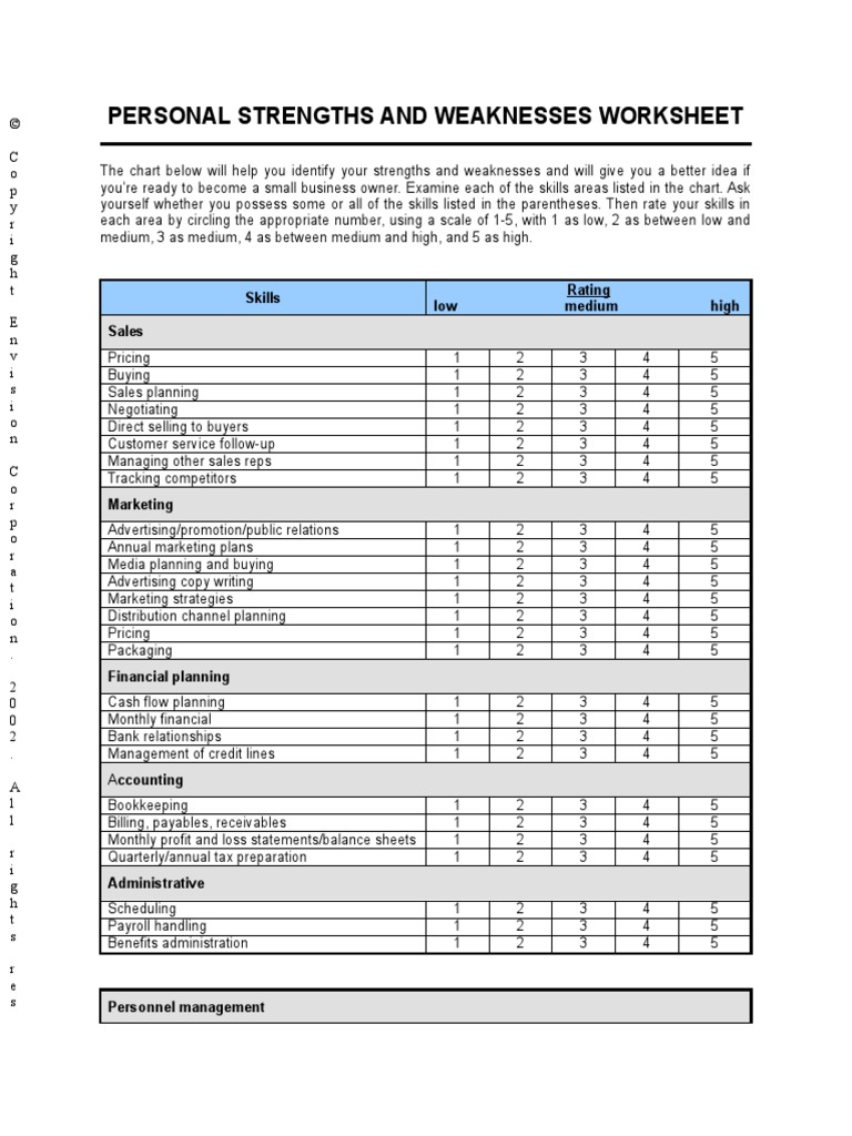 Worksheet - Strenghts and Weaknesses | PDF | Sales | Copyright