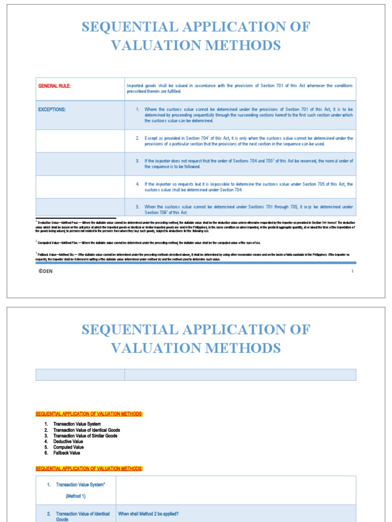Sequential Application of Valuation Methods: General Rule | PDF | Value ...