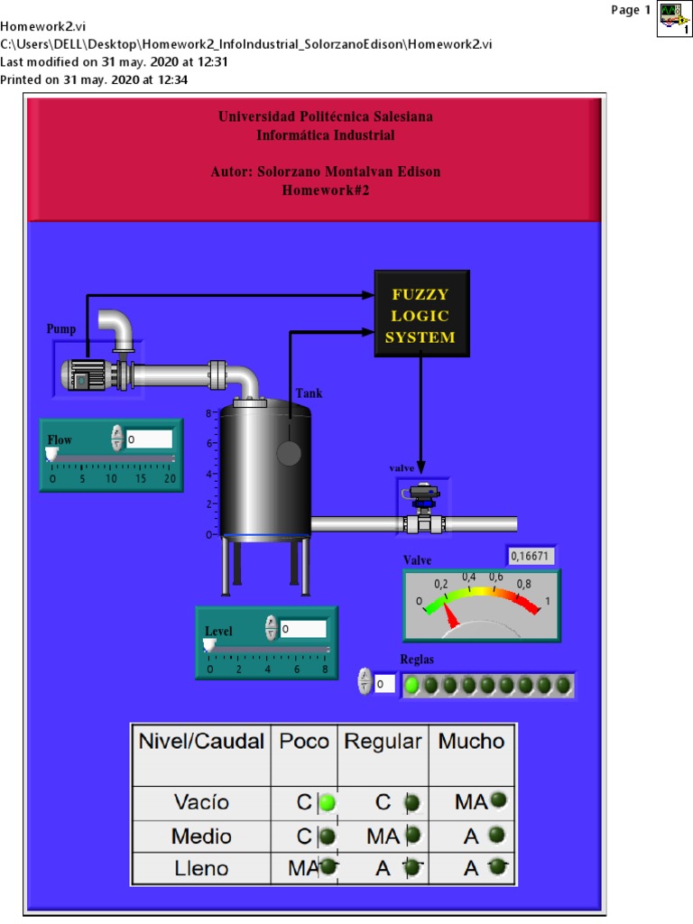Fuzzy Control System PDF | PDF | Computing And Information Technology