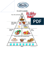 Food Pyramid