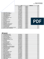 14.535 - Lista de Participantes