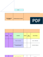 Matriz de Peligros 2018