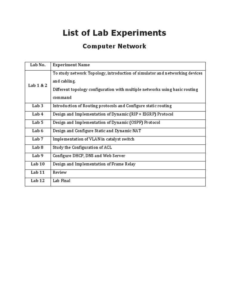 List of Lab Experiments CSE314 PDF PDF