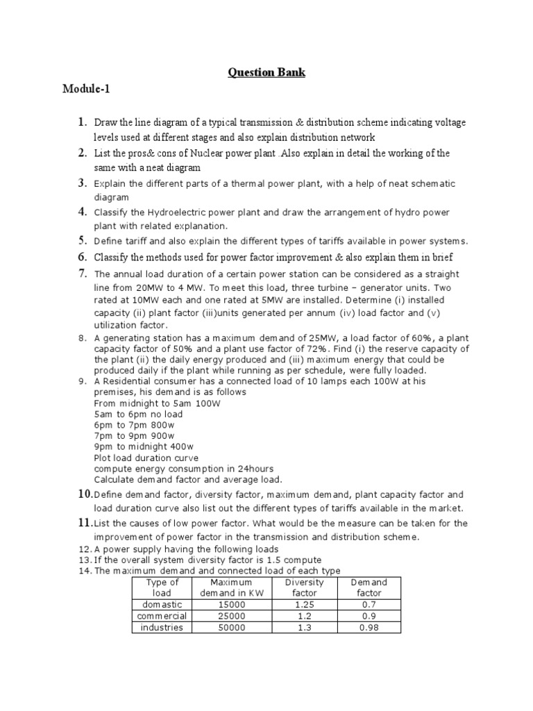 Module1 1. 2. 3. 4. 5. 6. 7. Question Bank PDF Electric Power