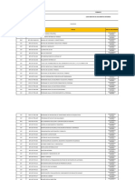 BPO-SST-FOR-001 Lista Maestra de Documentos Internos Rev.00
