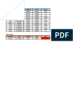 TUGAS 5 BAYES KELAS 67