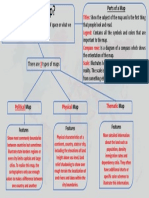 There Are Types of Maps: Titles: Legend: Compass Rose: Scale
