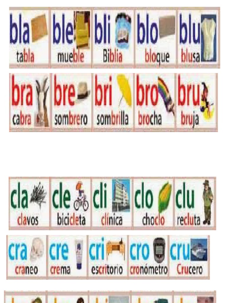 Silabas trabadas - Educational Images | Picstank
