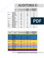 Tabla de Calculos - Auditoria