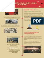 Gobiernos de 1821 A 1876 PDF