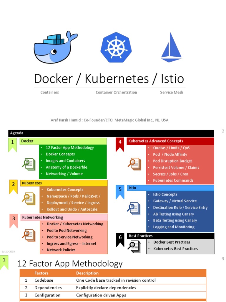 Kubernetes Docker | PDF | Operating System Technology | Operating System