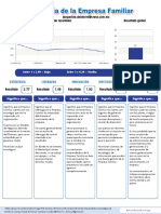 Resultados Diagnóstico Empresa Familiar - Jacqueline de La Torre