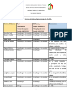 Informe 29.05