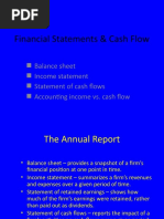 Financial Analysis Ratios