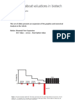 Getting Real About RO in Biotech Slides1