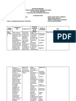 Tabla de Sitios Web