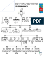 ORGANIGRAMA CAASD Actualizacion 2017