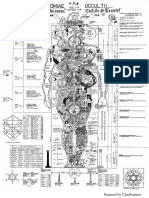 Anatomia Oculta Esp