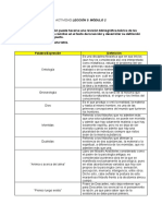 Actividad Lección 5 MOD 2