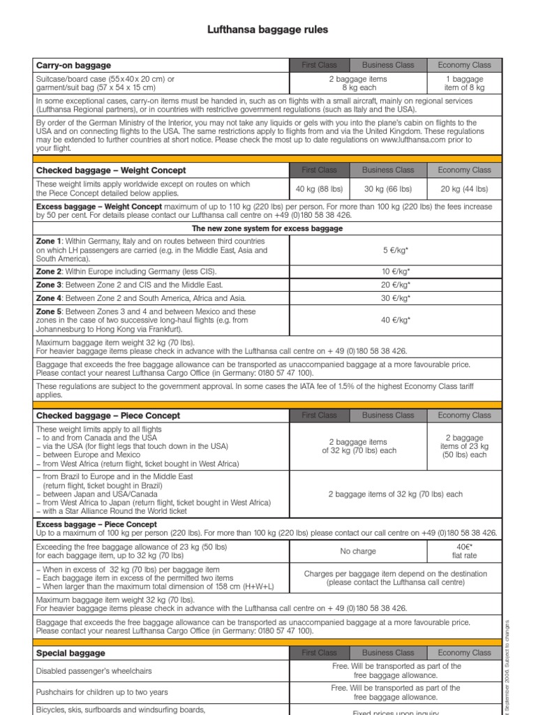 Lufthansa Baggage Rules PDF Aviation Transport