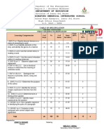 Department of Education Sultan Ali Dimaporo Memorial Integrated School