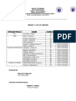 Grade 11 List of Honors and Awardees