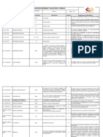 MATRIZ DE REQUISITOS LEGALES EN SEGURIDAD Y SALUD EN EL TRABAJO.pdf