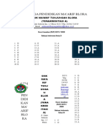 Kunci Jawaban Bahasa Indonesia