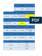 Plan de Trabajo Mayo - 2019