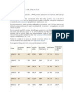 Coronavirus Perú El 14 de Junio de 2020