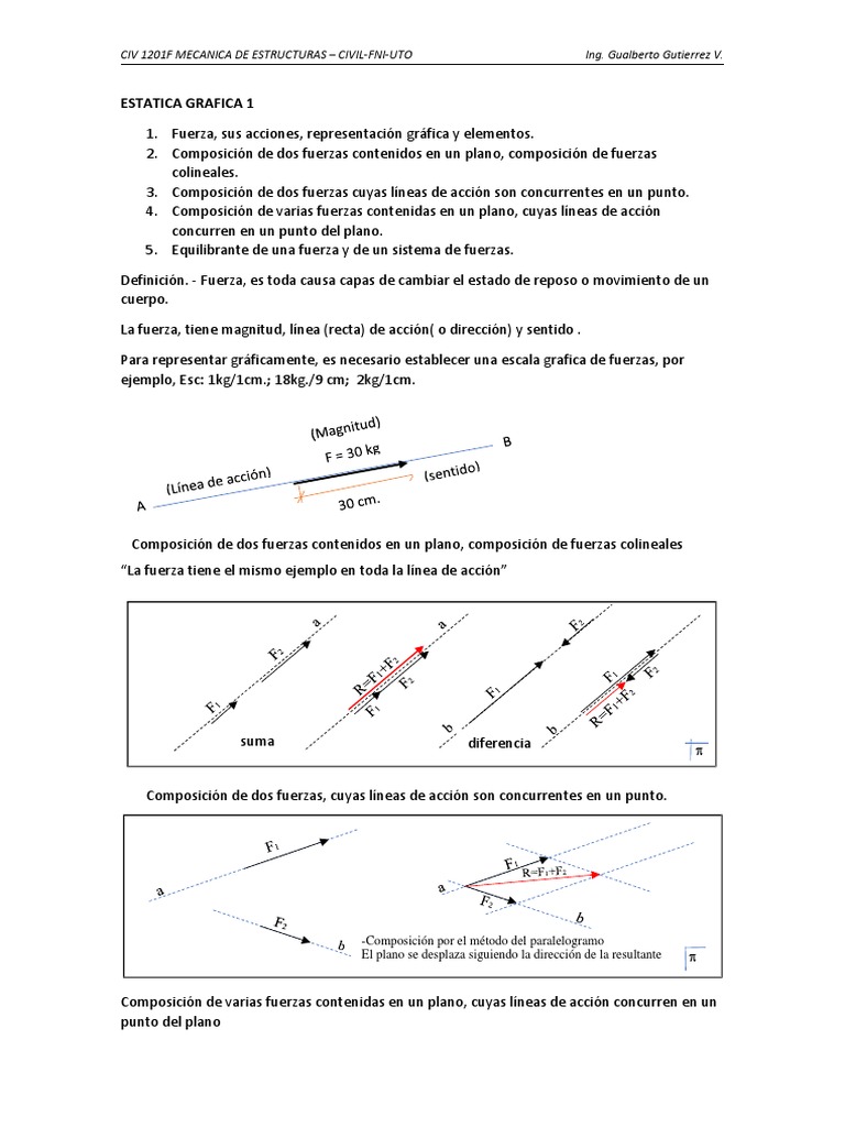 Estatica Grafica 1 PDF PDF Fuerza Geometria plana)